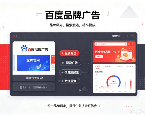 九台百度品牌广告